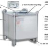 ibcs-secondary_1 500 Litre Stainless Steel IBC Tanks