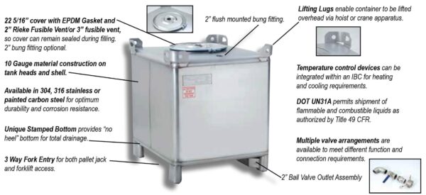 ibcs-secondary_1 500 Litre Stainless Steel IBC Tanks